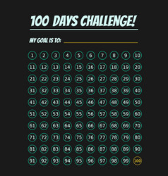 100 Days Challenge Tracking Sheet