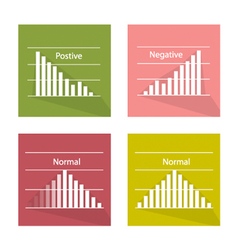 Normal And Not Distribution Curve