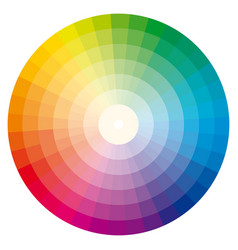 Printing Color Wheel With Twelve Colors