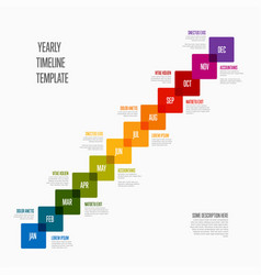 Full Year Timeline Template