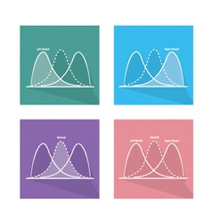 Chart Of Normal And Not Normal Distribution Curve