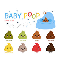 Baby Pooping Emoticons Newborn Stool Color Chart