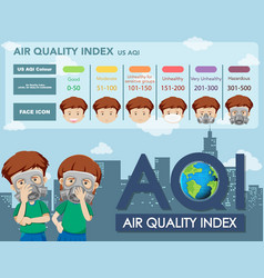 Air Quality Index Template With Sick Children