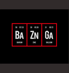 Baznga - Periodic Table Of Elements On Black