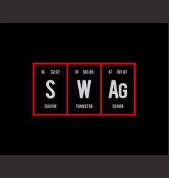 Swag - Periodic Table Of Elements On Black