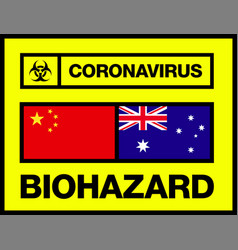 China And Australia Novel Coronavirus 2019-ncov