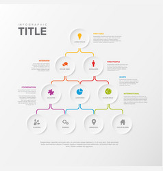 Minimalist Pyramid Hierarchy Infographic Template