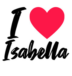 Isabella