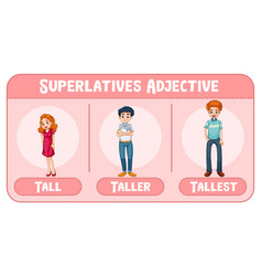 Superlatives Adjective For Word Tall