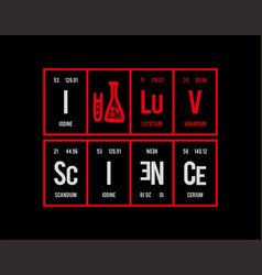 I Love Science - Periodic Table Of Elements