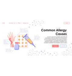 Online Medical Information About Allergy Symptoms