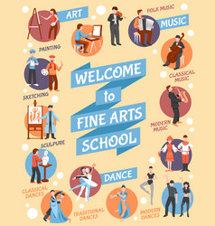 Fine Arts School Poster