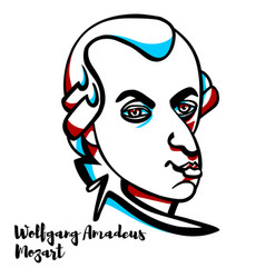 Wolfgang Amadeus Mozart Portrait