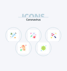 Coronavirus Flat Icon Pack 5 Icon Design Lab