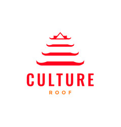 Culture Korean House Museum Roof Traditional