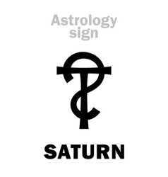 Astrology Planet Saturn