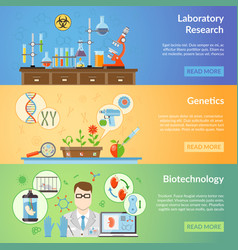 Biotechnology And Genetics Horizontal Banners