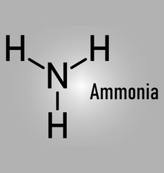 Ammonia Nh3 Molecule Skeletal Formula