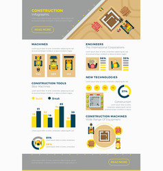 Construction Infographic Set