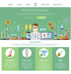 Biotechnology And Genetics One Page Template