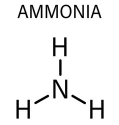 Ammonia Nh3 Molecule Skeletal Formula