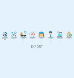 Export Concept With Icons International Trade