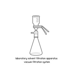 Laboratory Solvent Filtration Apparatus Vacuum