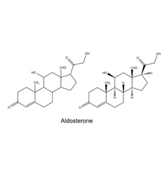 Chemical Formulas Of Aldosterone