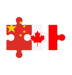 Puzzle Of Flags Of China And Canada