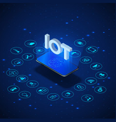 Internet things concept iot isometric banner Vector Image