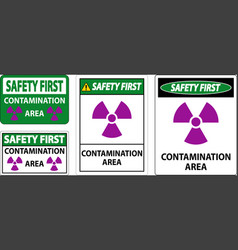 Safety First Radioactive Materials Sign Caution