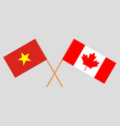 Flags Of Vietnam And Canada