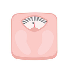 Bathroom Scale Healthy Lifestyle Lose Weight