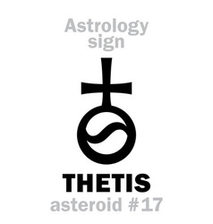 Astrology Asteroid Thetis