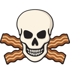 Bacon Skull