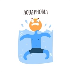 Aquaphobia