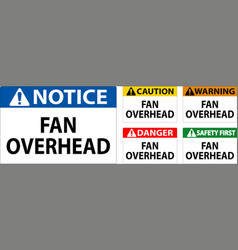 Caution Sign Fan Overhead