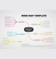 Abstract mind map infographic template Royalty Free Vector