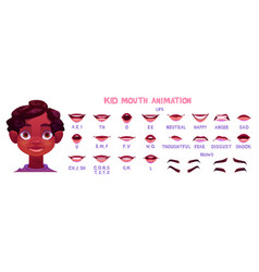 African American Teen Boy Mouth Animation Set