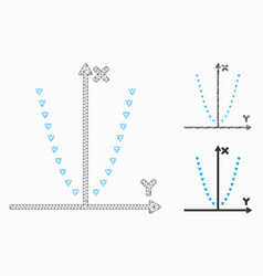 Dotted Parabola Plot Mesh Network Model