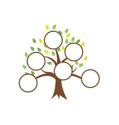 Family tree template design Royalty Free Vector Image