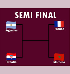 Semi Final Football Countries Flag Ribbon