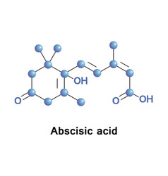 Abscisic Acid Is A Plant Hormone