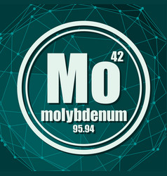 Molybdenum Chemical Element