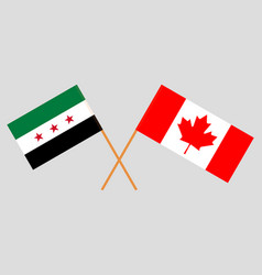 Syrian National Coalition And Canada