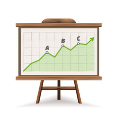 Presentation White Board With Growing Sales Chart