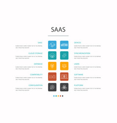 Saas Infographic 10 Option Concept Cloud Storage