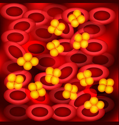 Background Of Erythrocytes Sepsis Blood