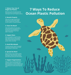 7 Ways To Reduce Ocean Plastic Pollution