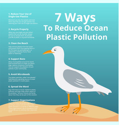 7 Ways To Reduce Ocean Plastic Pollution - Ecology